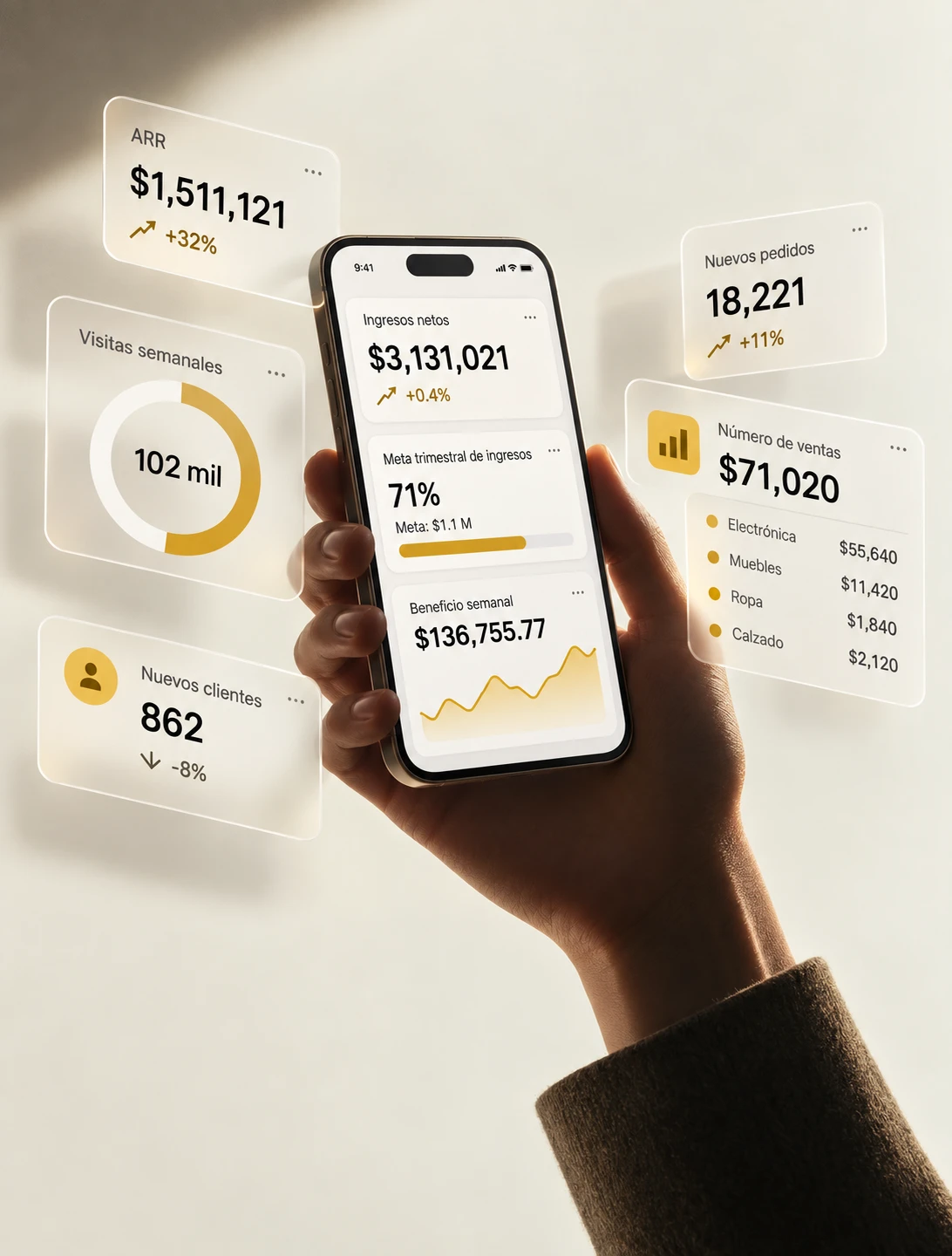 Celular con un panel de ingresos, metas y ventas por categoría